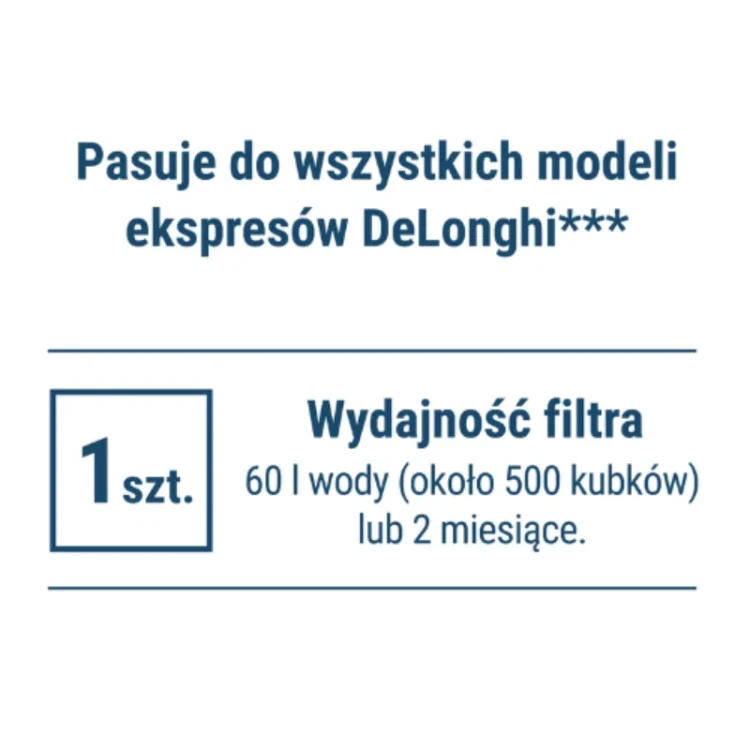 Filtr do ekspresu DeLonghi (zamiennik) - opakowanie 3 szt. - COFFIX CF106